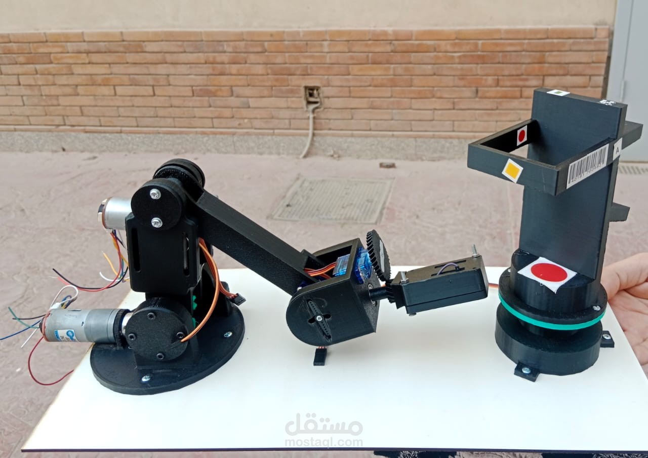 Visual Inspection System for Automated Product Detection
