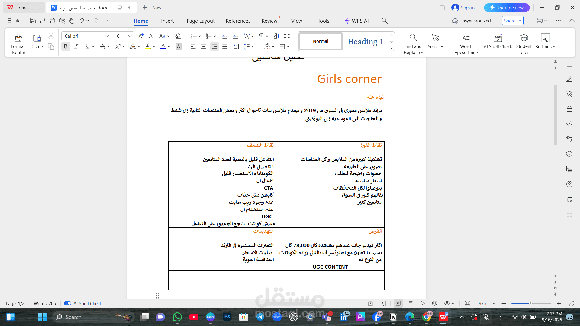 تحليل منافسبن