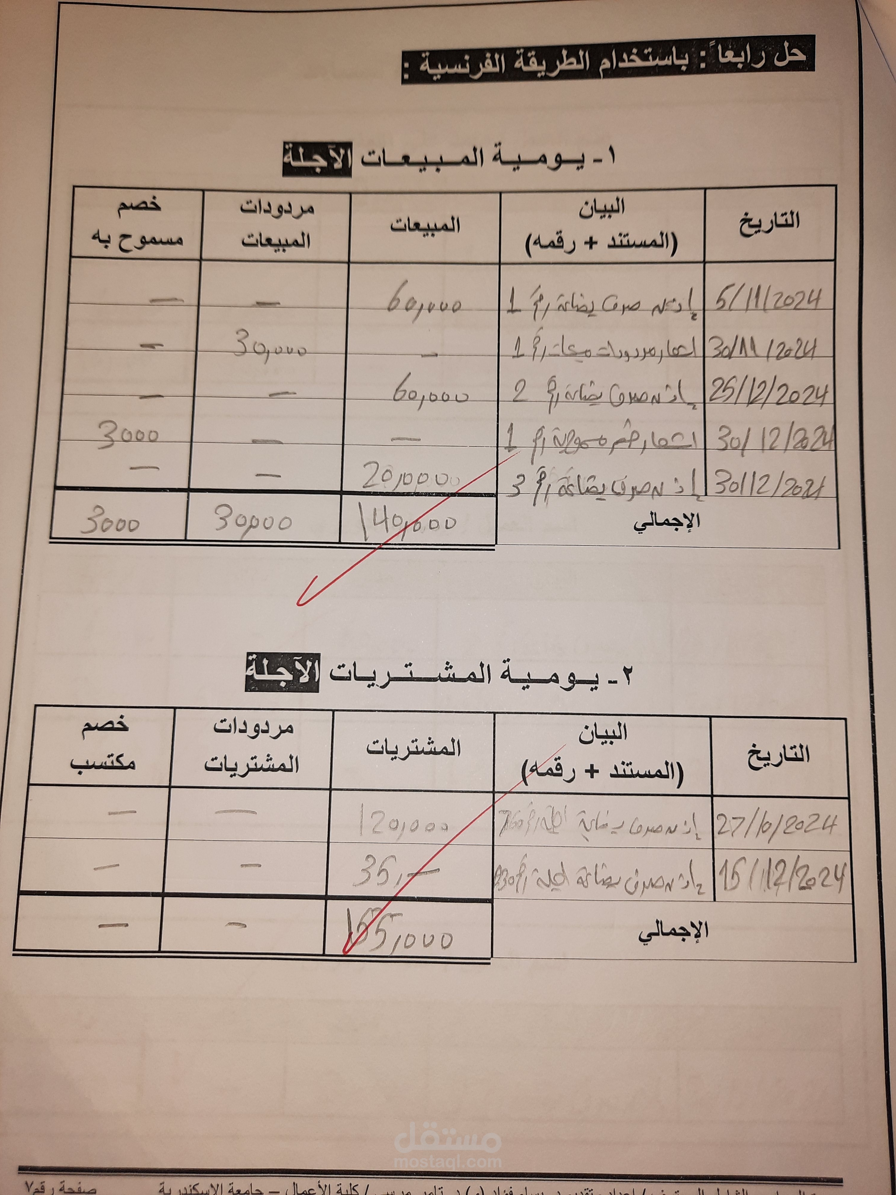 يومية مبيعات و مشتريات اجلة بلطريقة الفرنسية