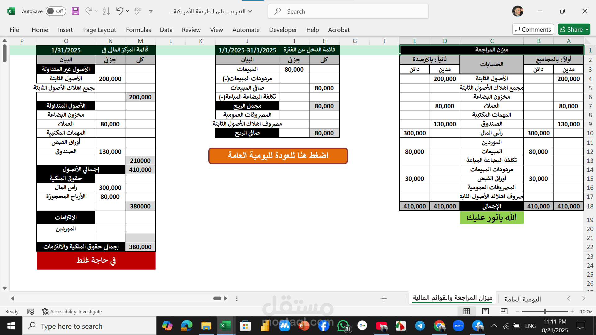 ميزان المراجعة والقوائم المالية
