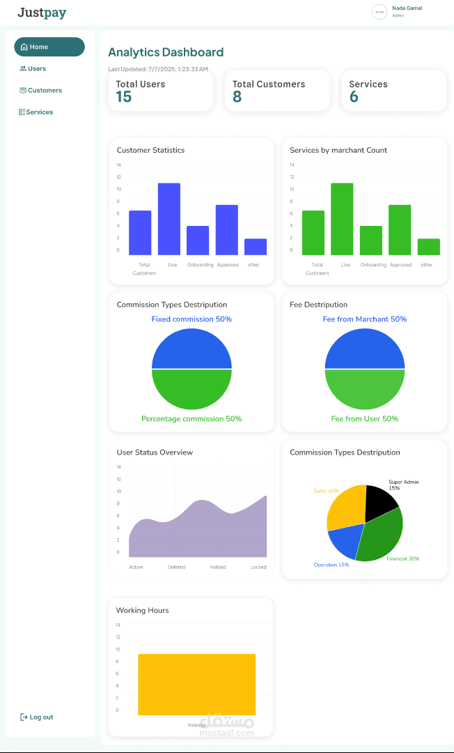 JustPay Admin Dashboard - Comprehensive CRM System