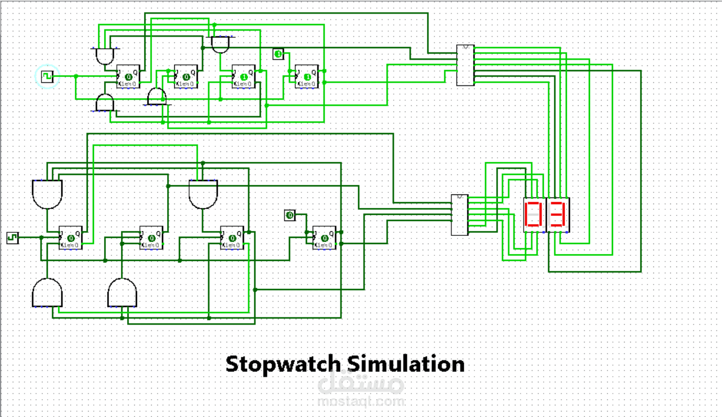 دائرة ساعة إيقاف رقمية (Digital Stopwatch Circuit) – من 00 إلى 99