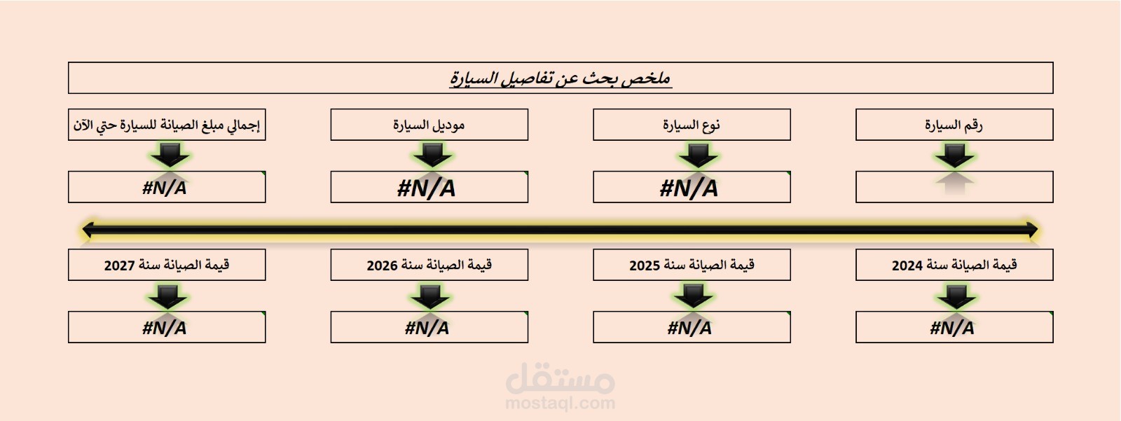 صيانة سيارات