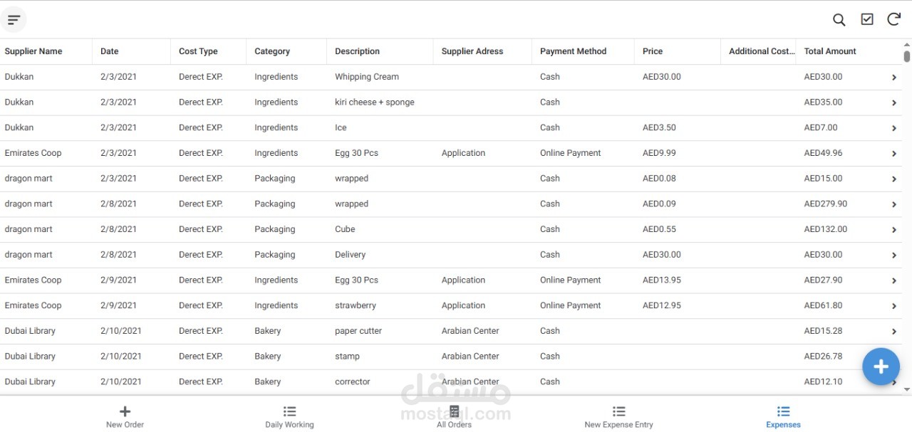 عجمان - الإمارات