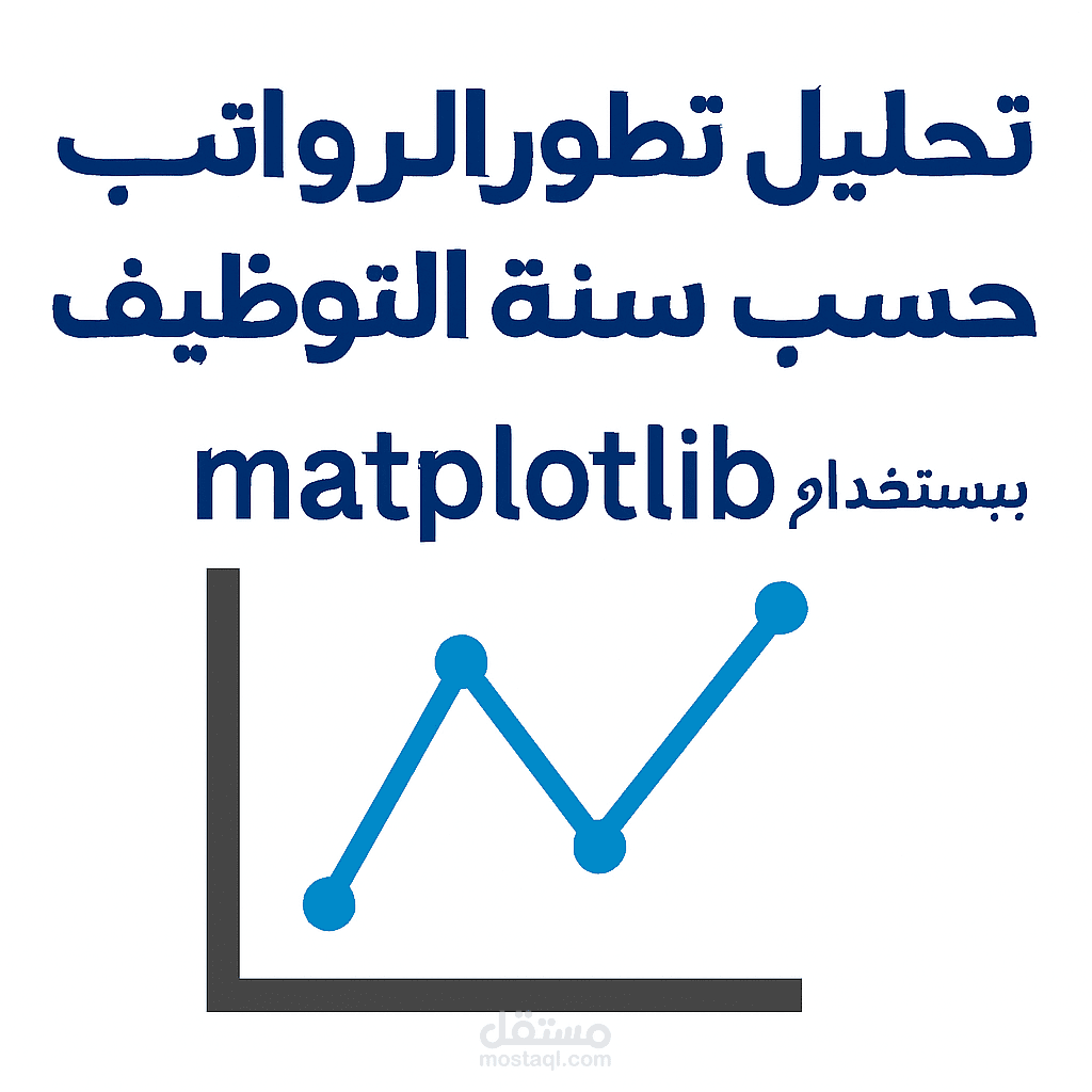 تحليل بيانات إحصائية ورسم مخطط أعمدة (Bar Chart).