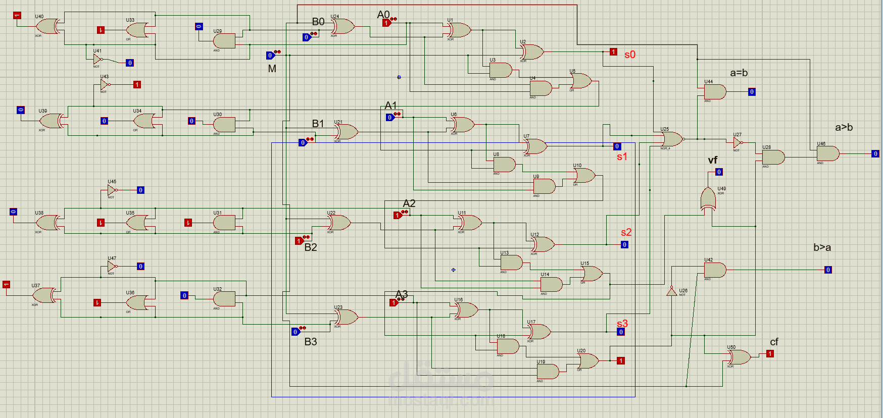 تصميم وتنفيذ دائرة حسابية ومنطقية 4-بت (4-bit Arithmetic & Logic Unit)