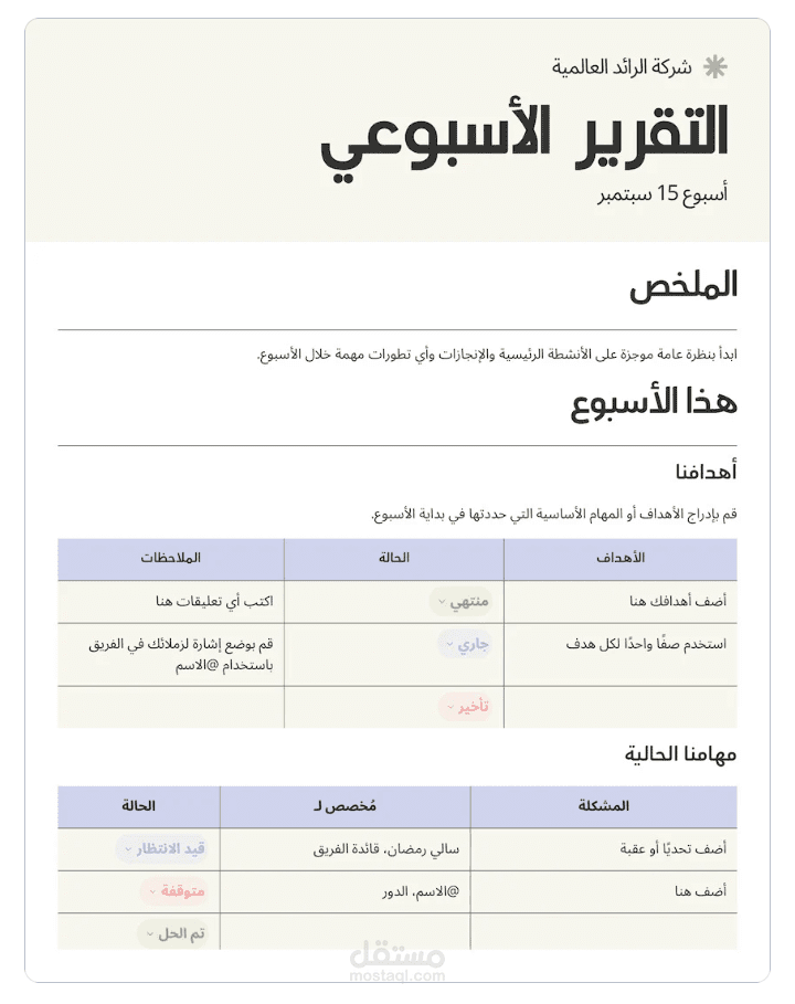 تقرير أسبوعي ملخص