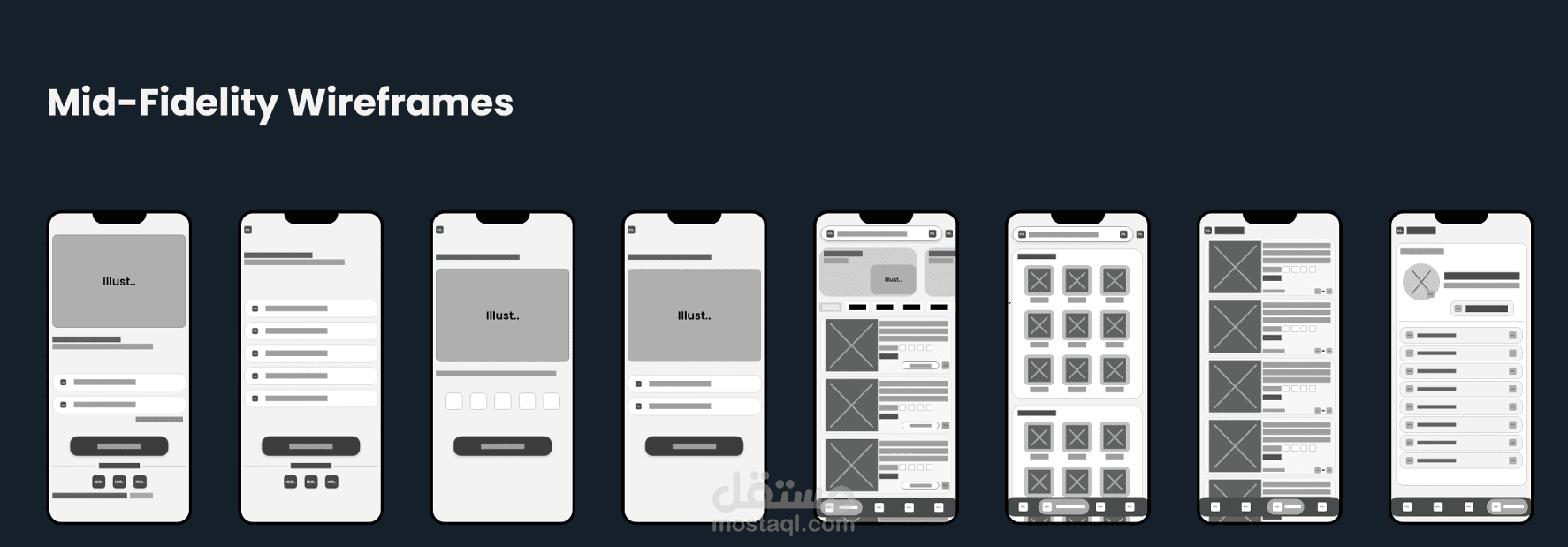 Clothify – Mid-Fidelity UI Screens