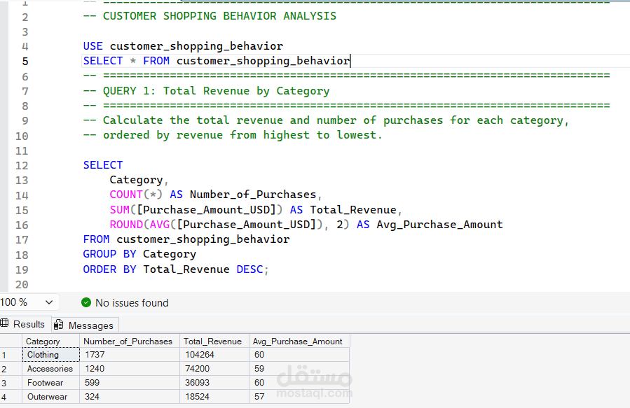 مشروع تحليل سلوك العملاء باستخدام SQL