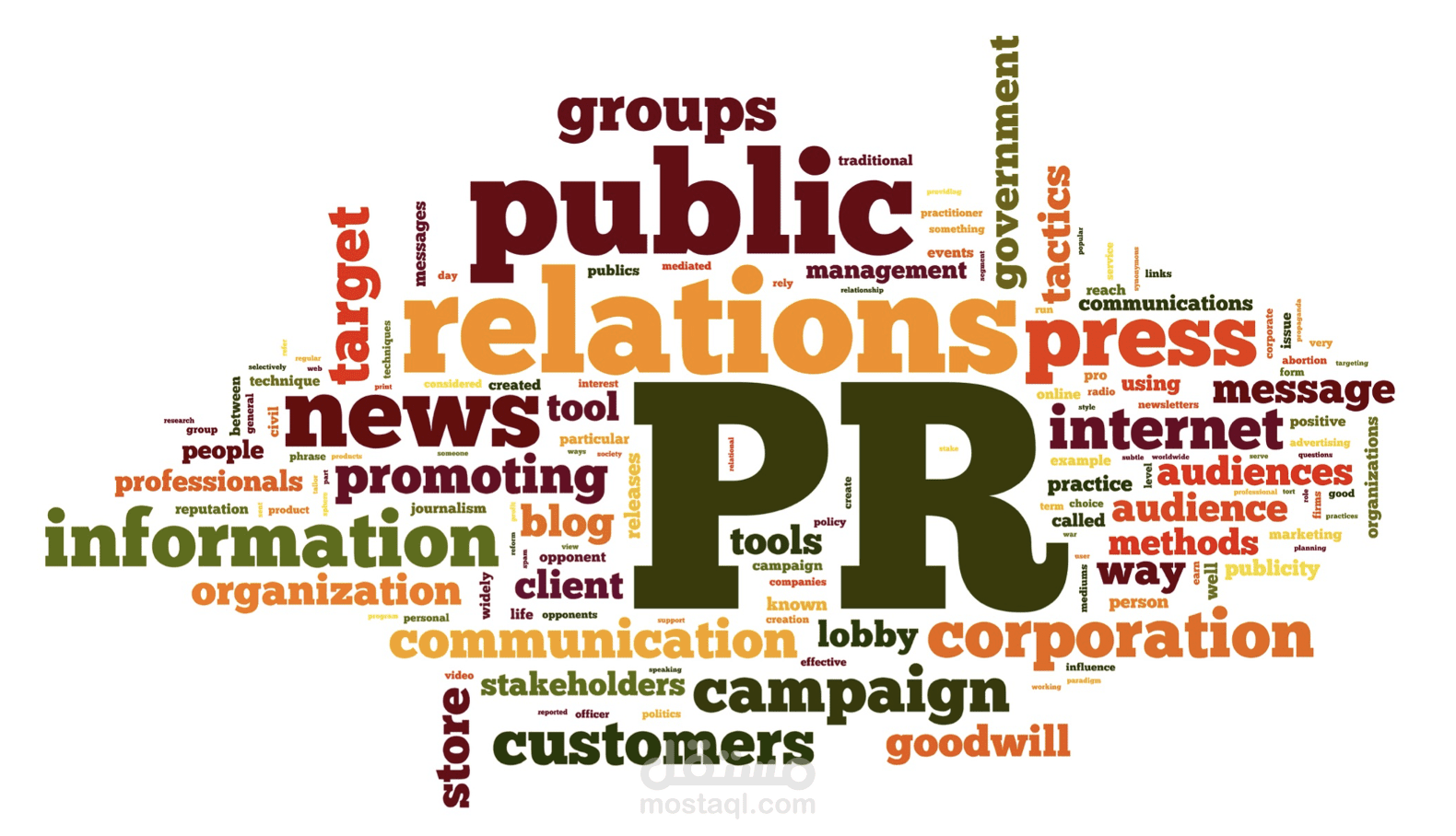 أخصائية علاقات عامة (Public Relations – PR)