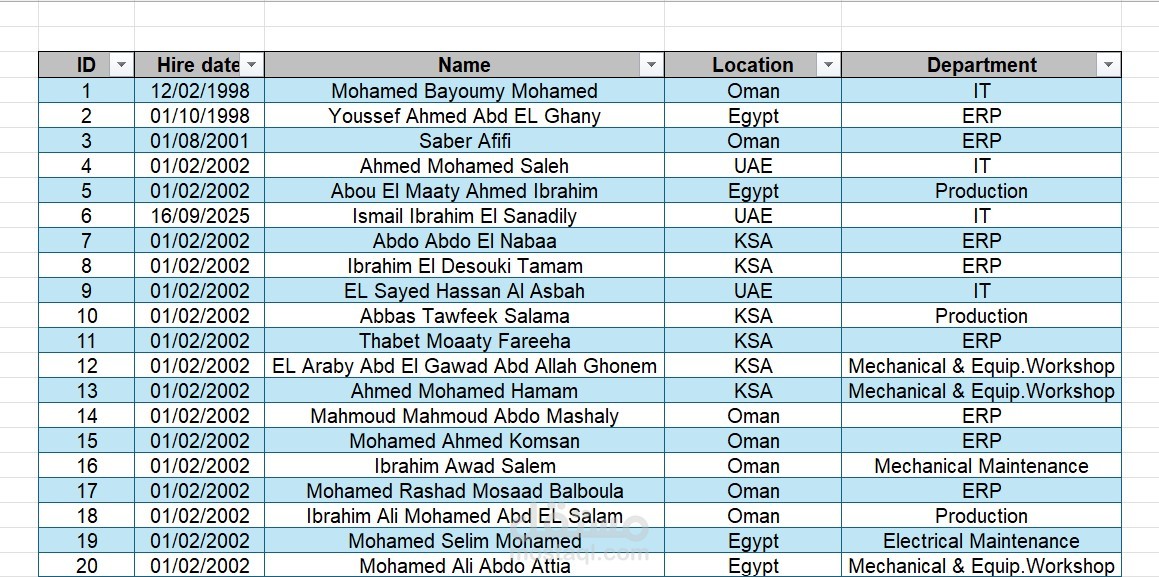 إدخال بيانات موظفين