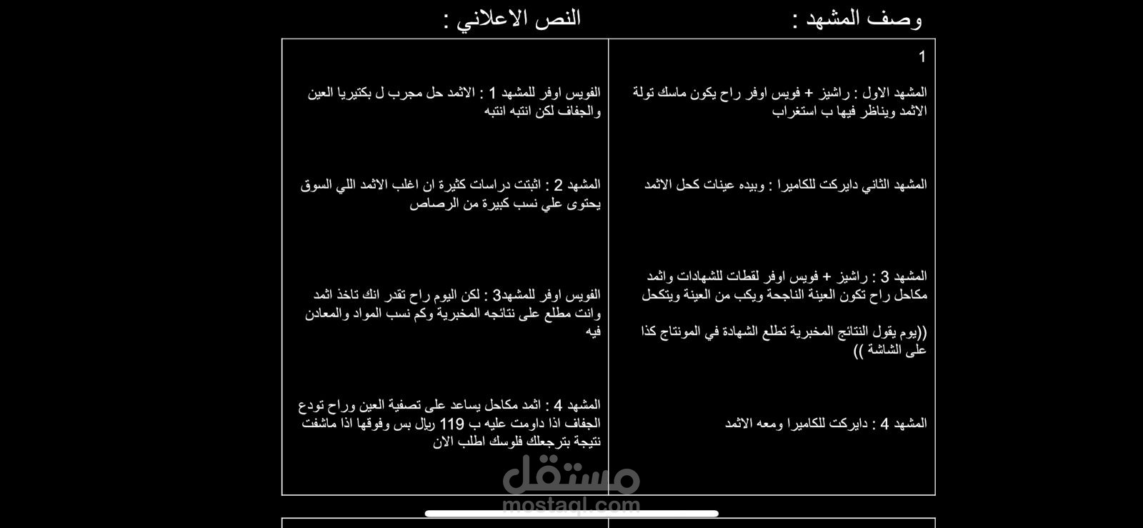 كتابة محتوى اعلاني لفديو اعلاني لبراند كحل اثمد