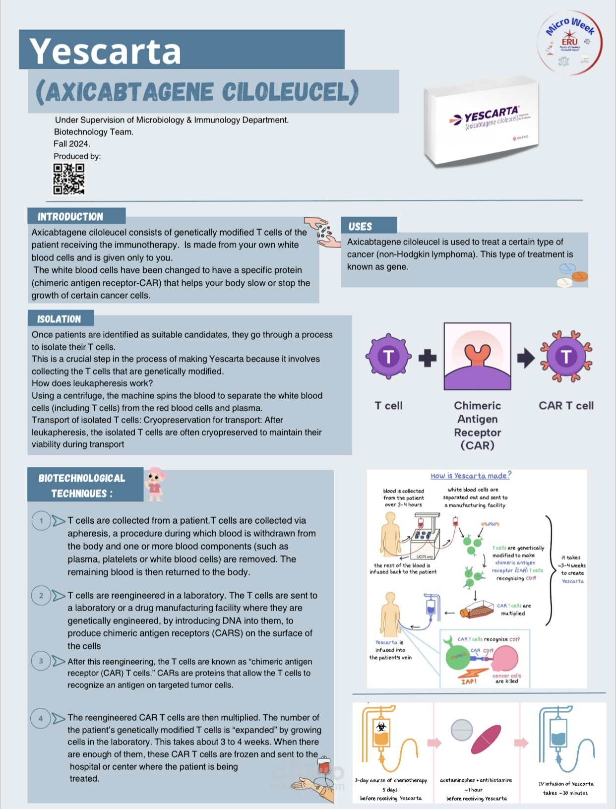 تصميم بوستر بحثي علمي عن CAR-T Therapy (Axicabtagene Ciloleucel)