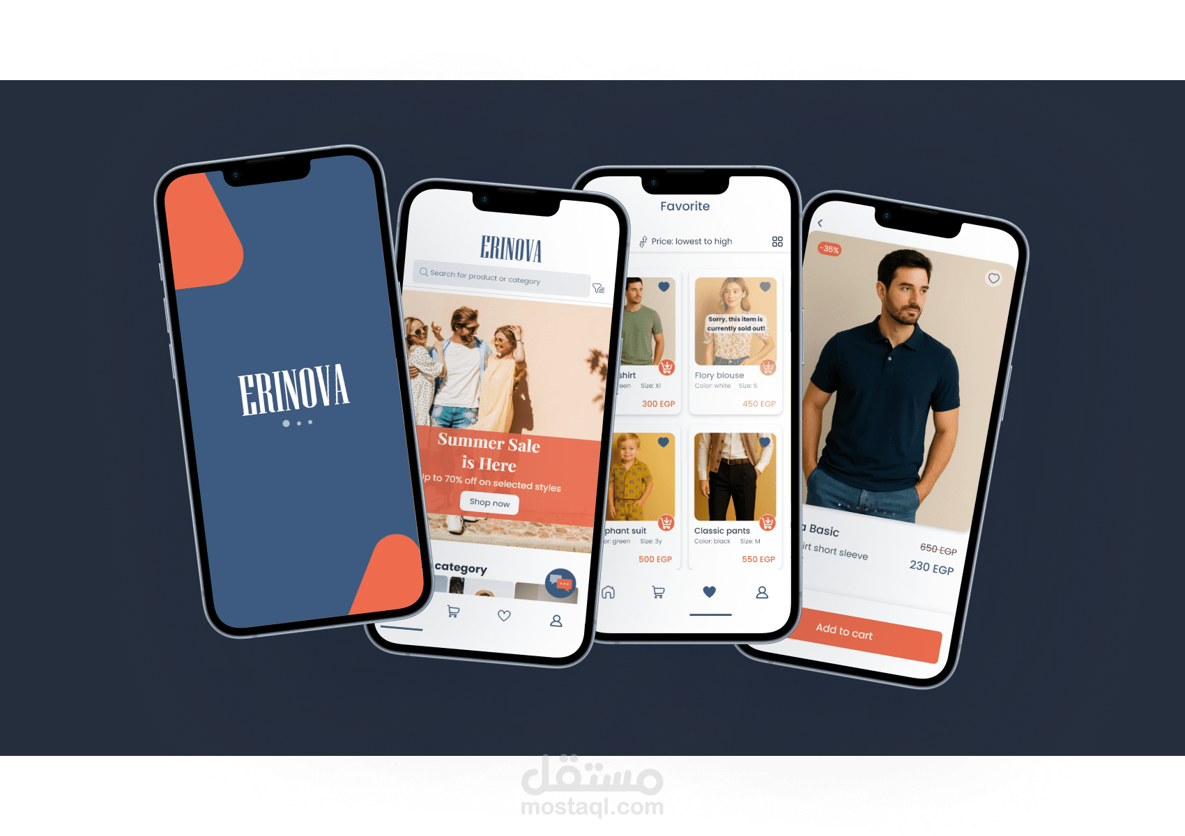 Erinova – Fashion Shopping App (UI/UX Case Study)