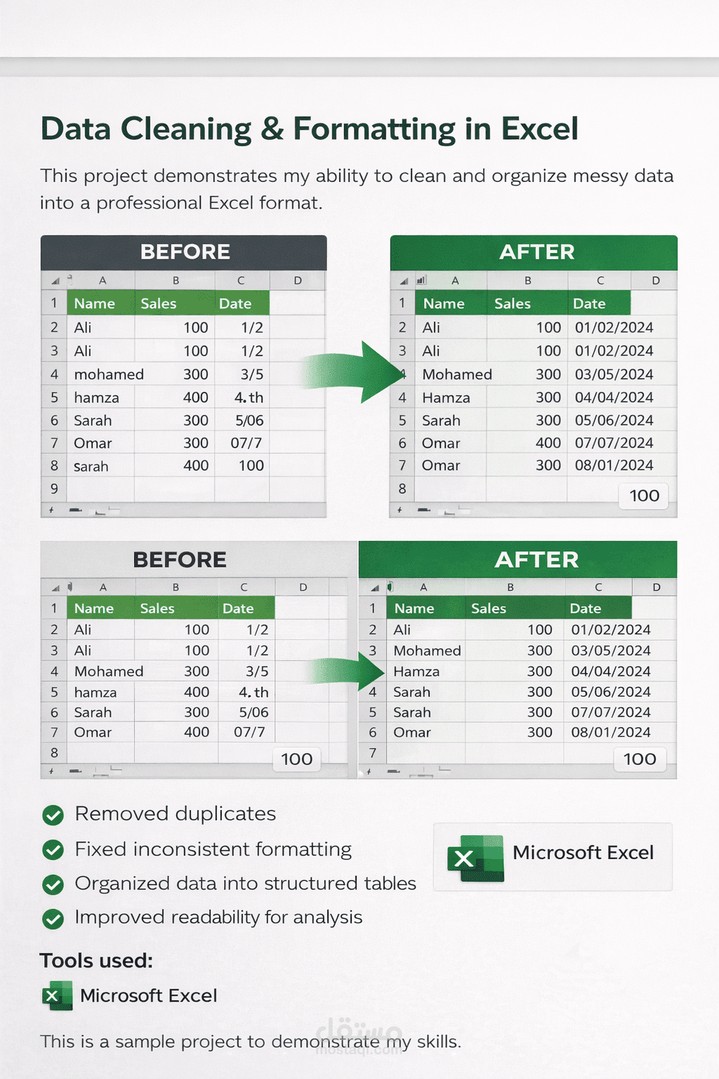 Data Cleaning & Formatting