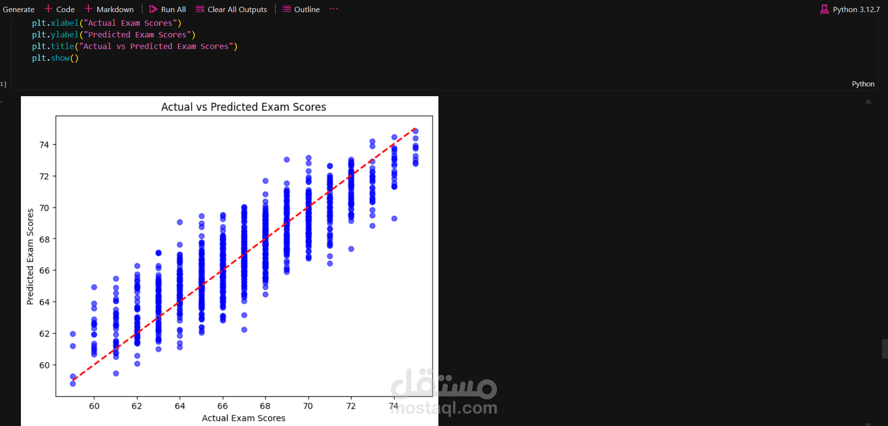 تنبؤ بدرجات الطلاب