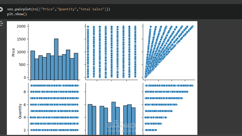 عمل visualization لبيانات باستخدام بايثون