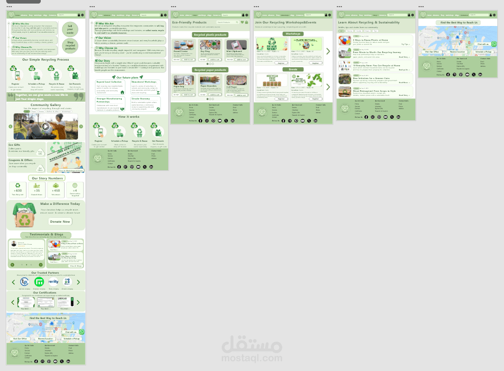 تصميم website اعادة تدوير