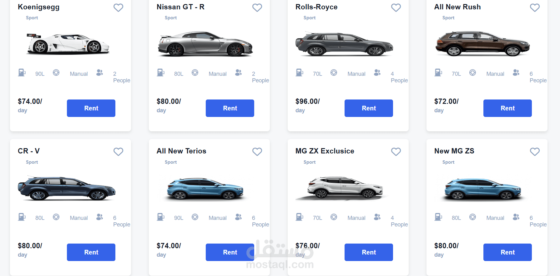Car Rents