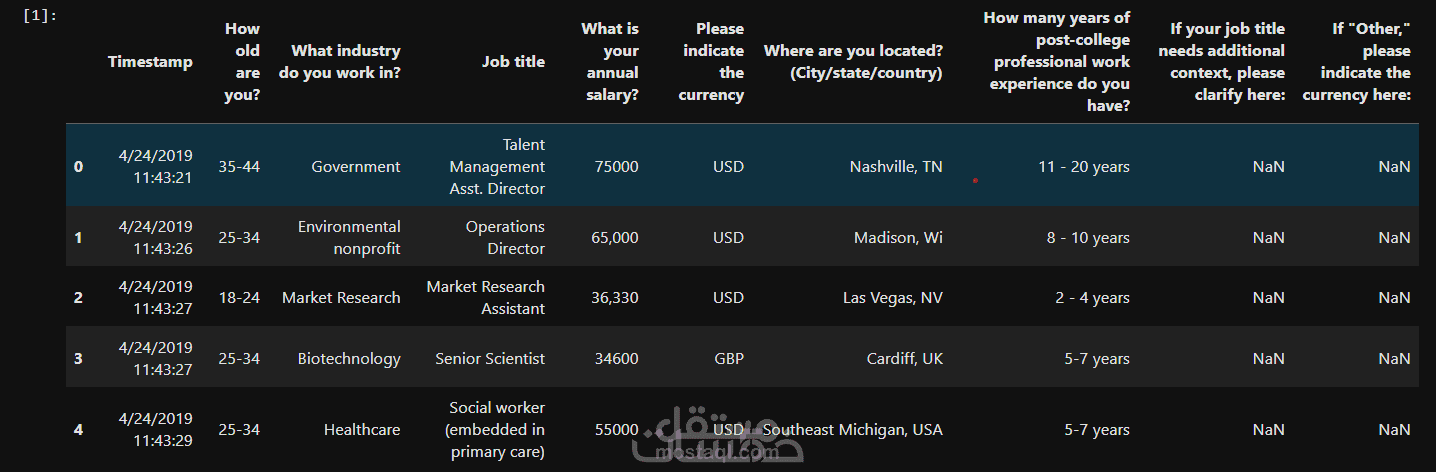 تنظيف البيانات