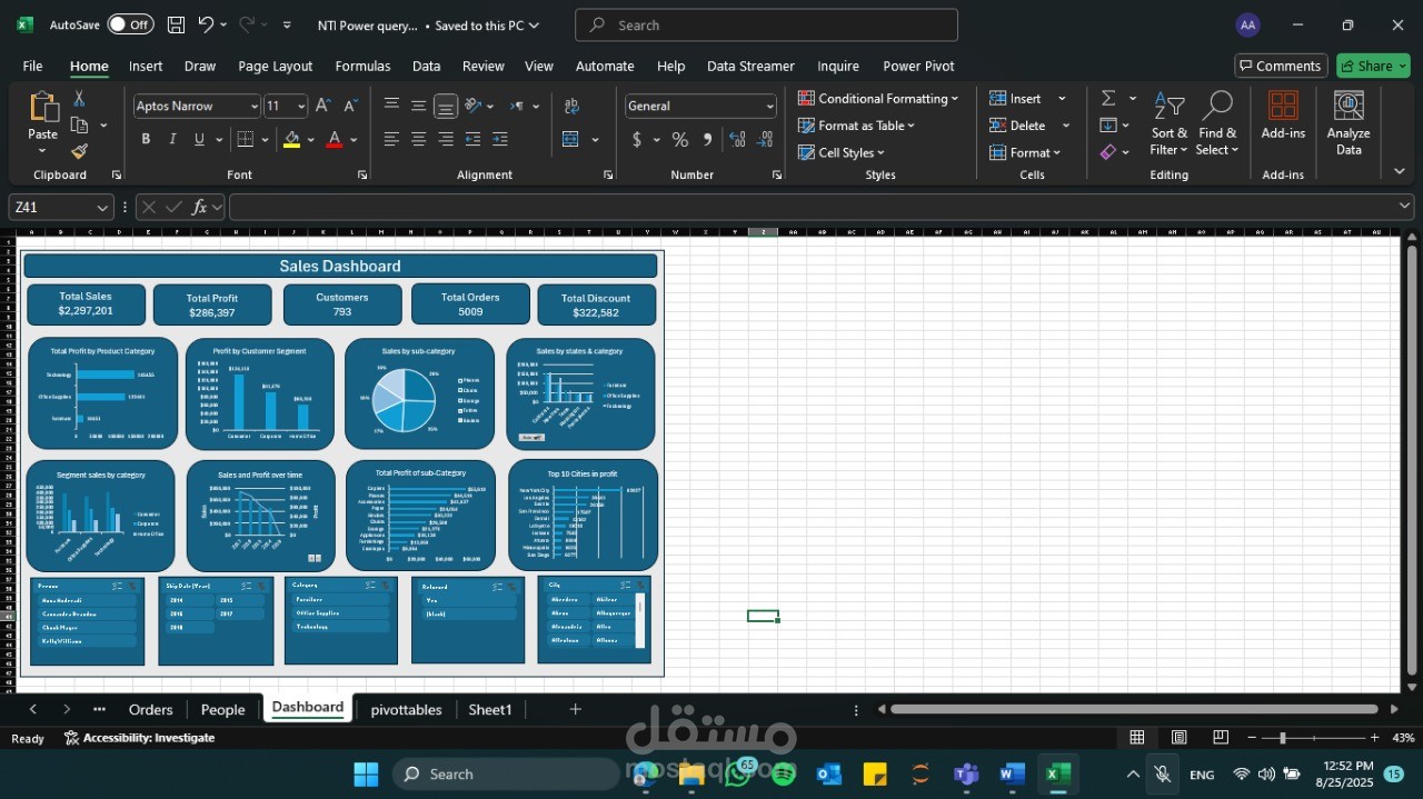 Dashboard with excel
