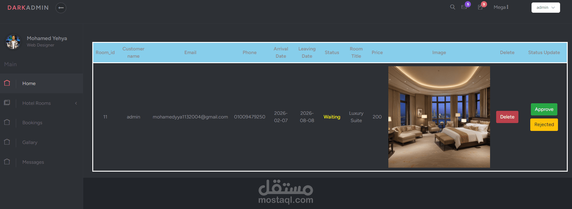 HotelCore – Laravel-Based Hotel Management System
