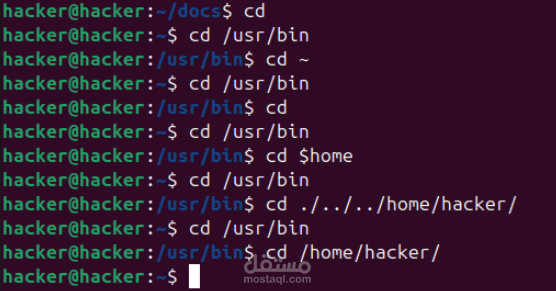 Linux Shell