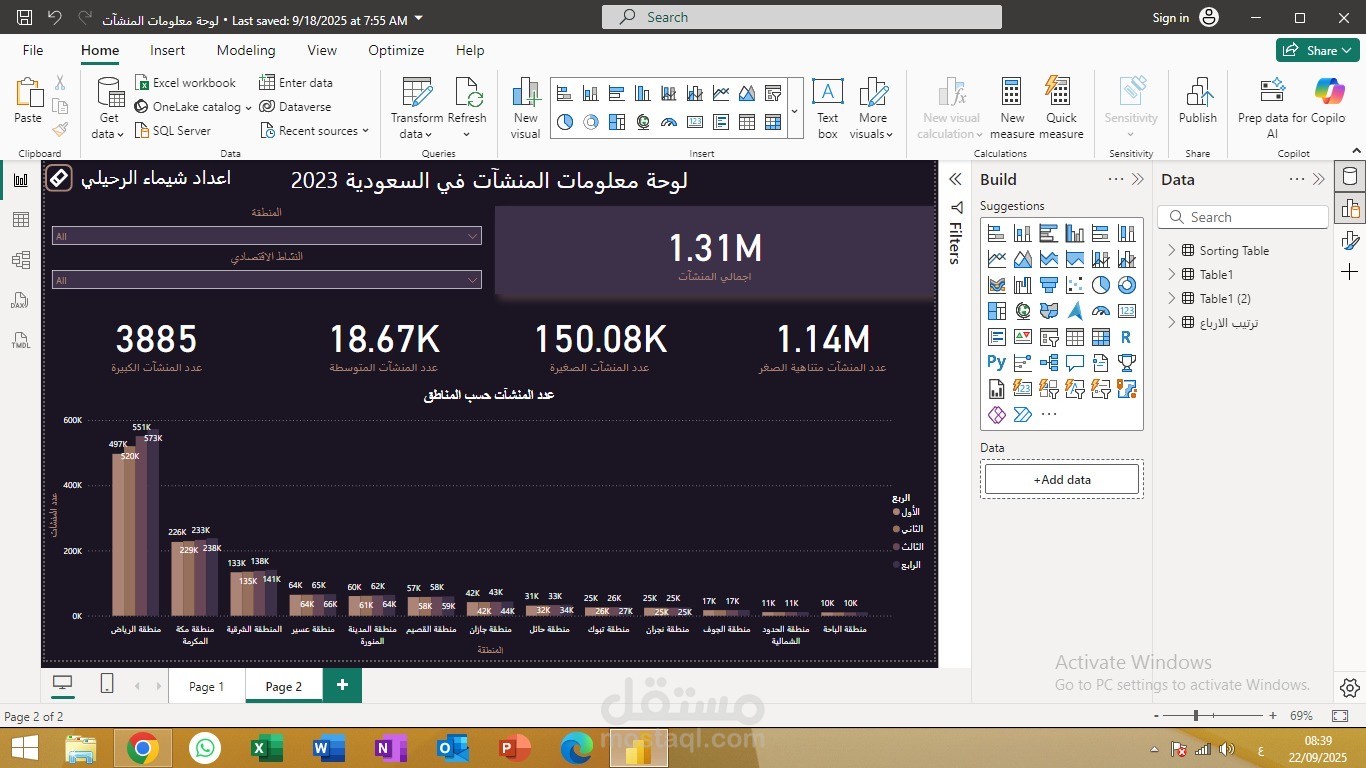 معلومات المنشآت في السعودية