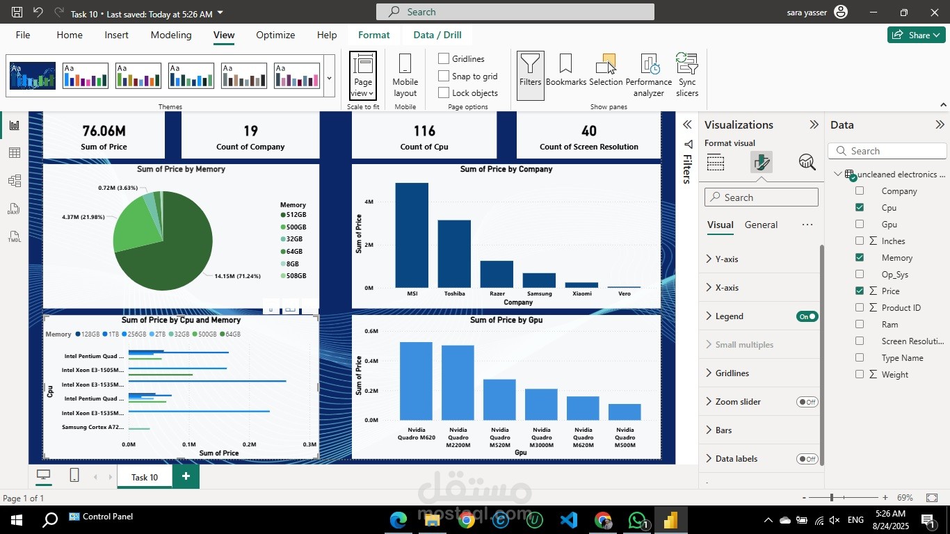 لوحة تحكم تفاعلية لتحليل أسعار الأجهزة الإلكترونية حسب الشركة والمواصفات باستخدام Power BI"