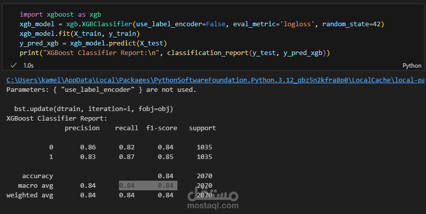 Telco Customer Churn Prediction Churn Analysis Project (classification model)