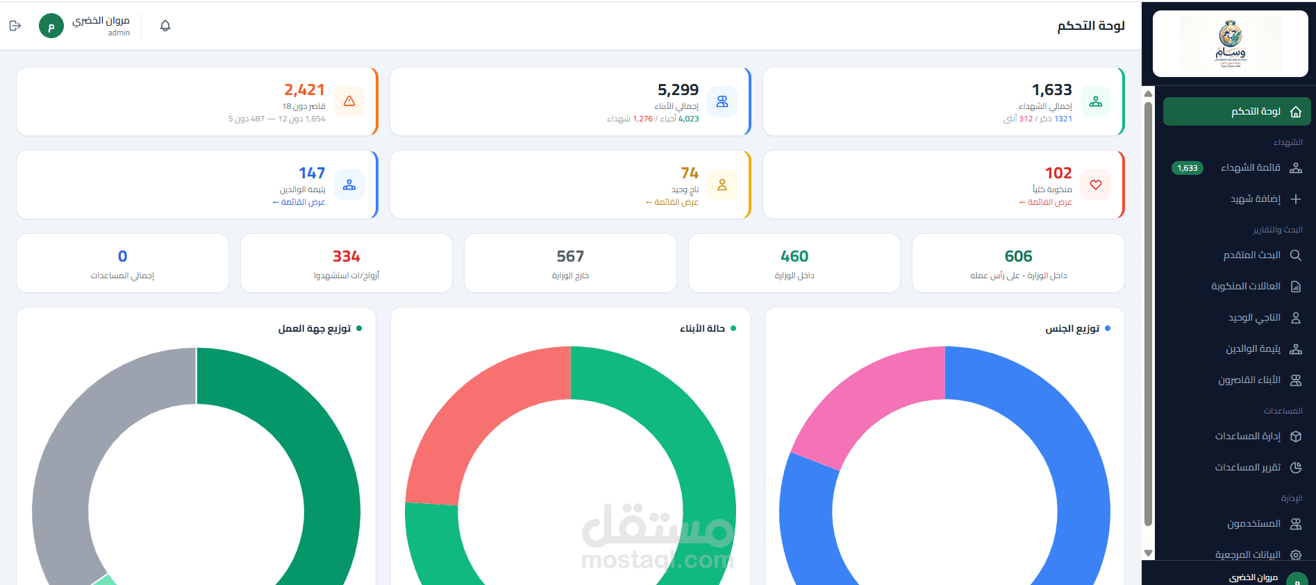 منصة وسام لاسر شهداء المجال الطبي