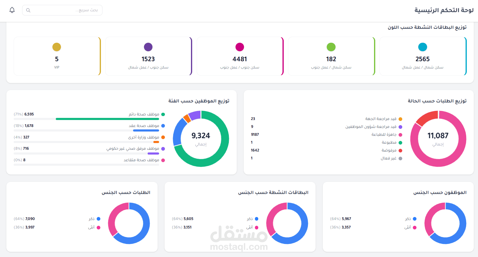 نظام حوسبة بطاقات ركوب الباصات