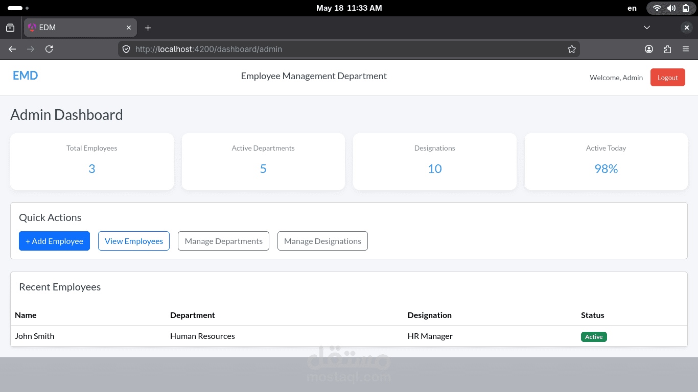Employees Management Department