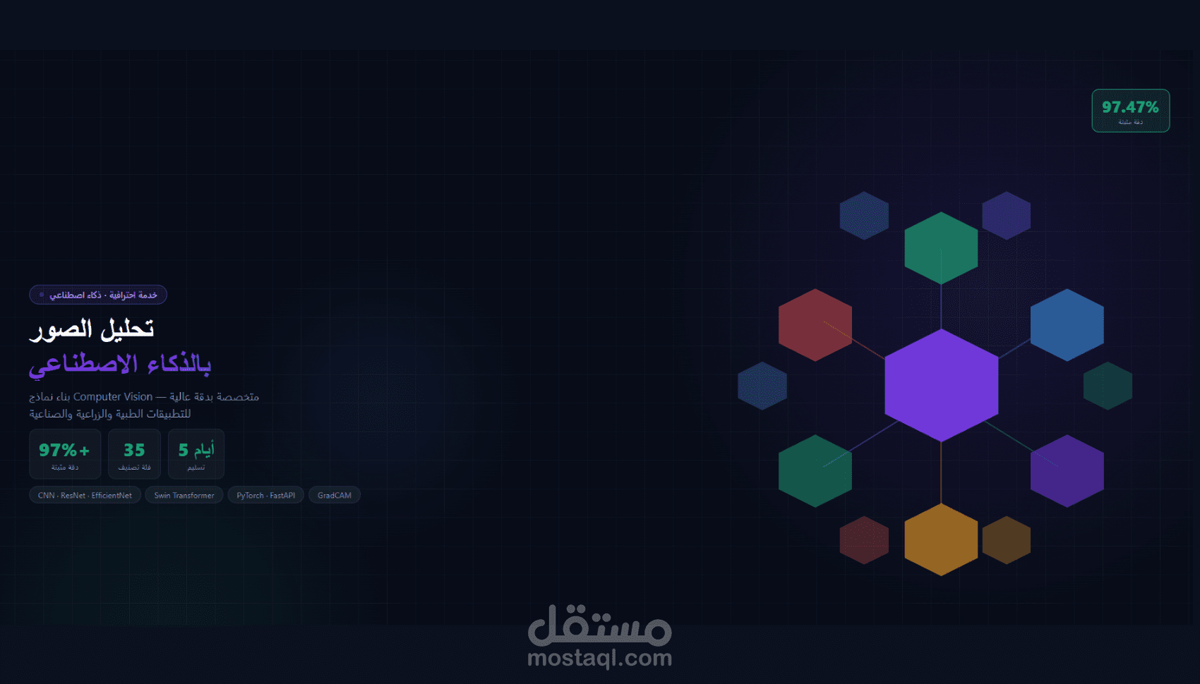 نظام ذكاء اصطناعي لتشخيص أمراض الجلد بدقة 97.47% — مشروع تخرج منشور