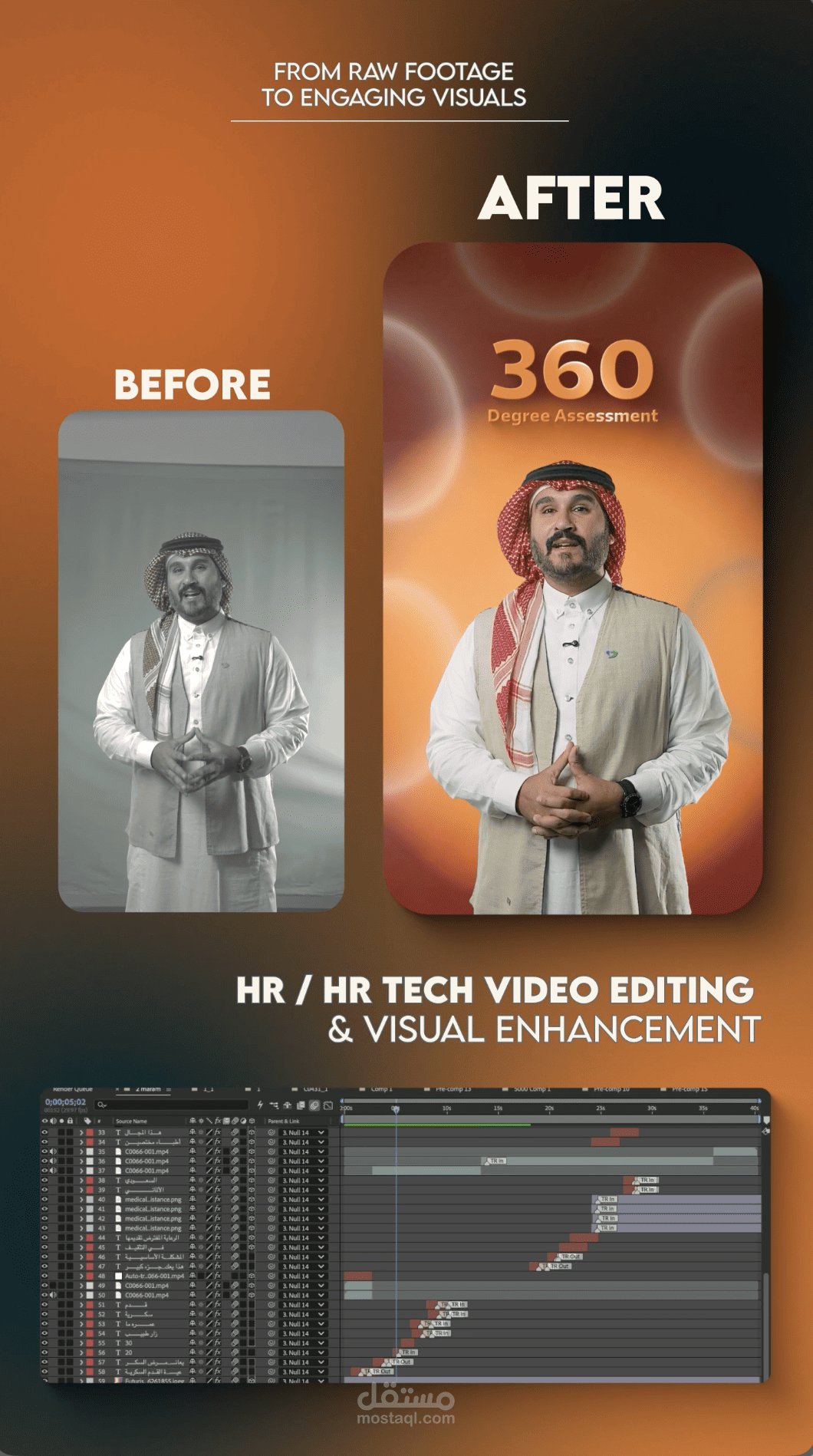 مونتاج وتحسين محتوى الموارد البشرية والتقنية (HR Tech) | من تصوير خام إلى إخراج مؤسسي جذاب