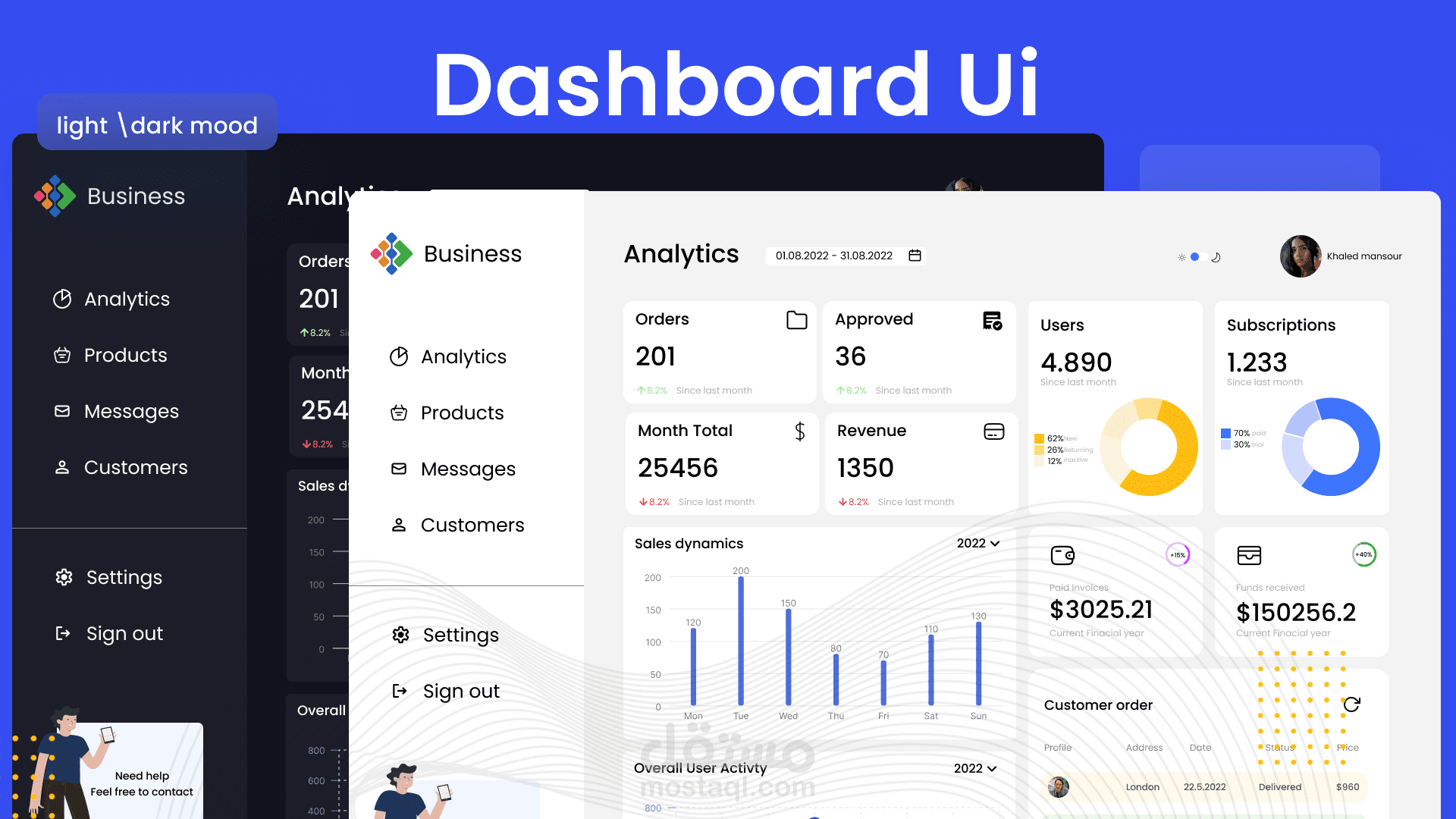تصميم لوحه تحكم احترافيه