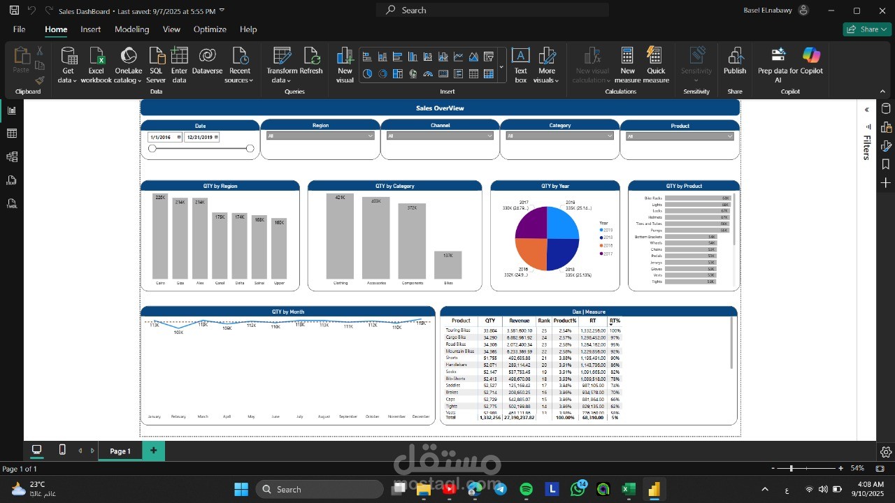 لوحة تحكم تفاعلية لمتابعة المبيعات باستخدام Power BI