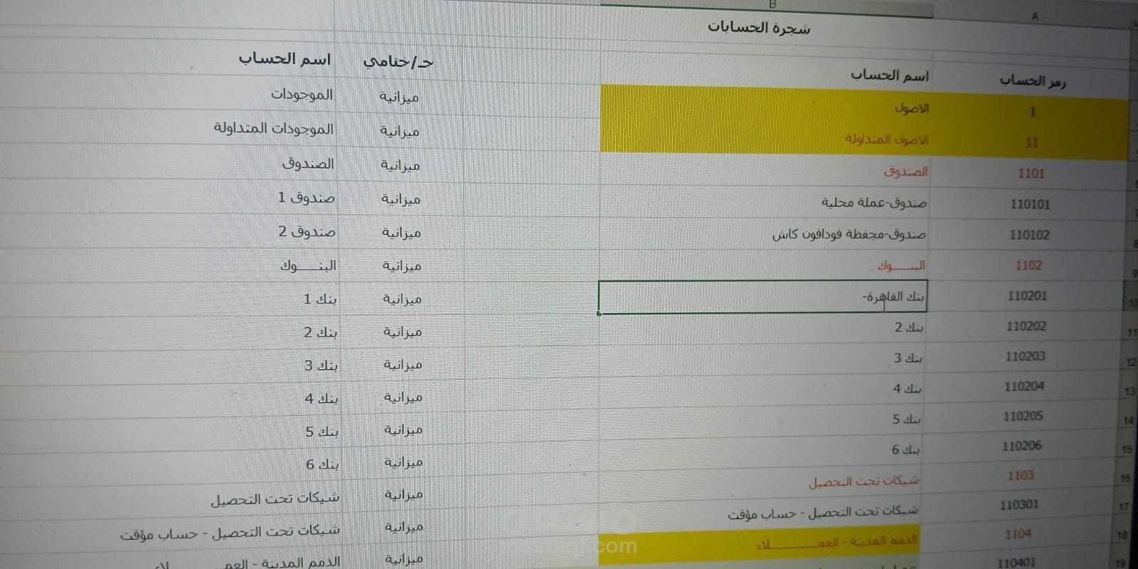 تصميم نظام محاسبى