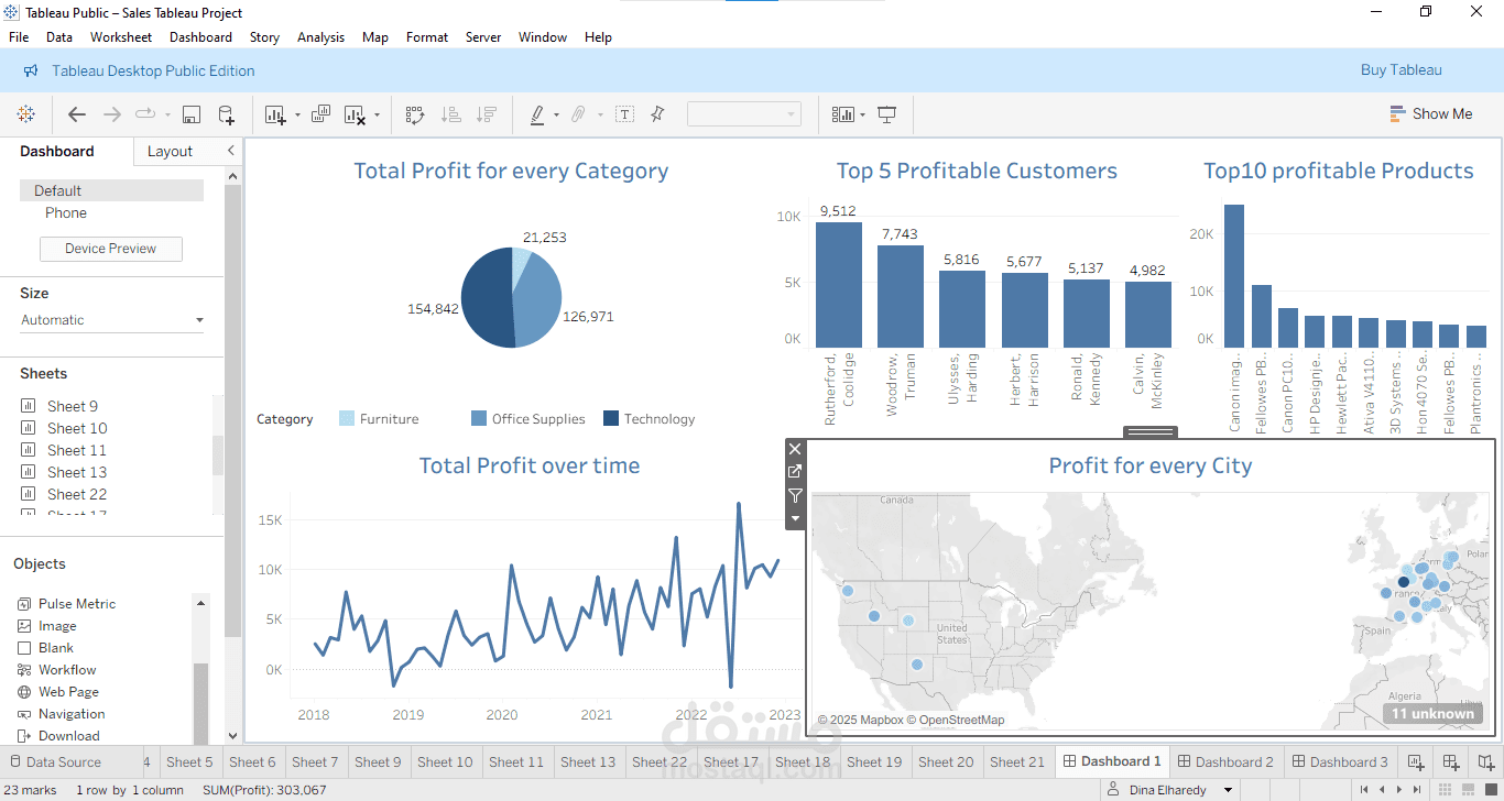 Sales Tableau Project