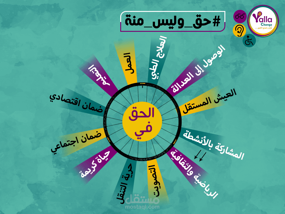 تصميم انفو جرافيك حق وليس منة