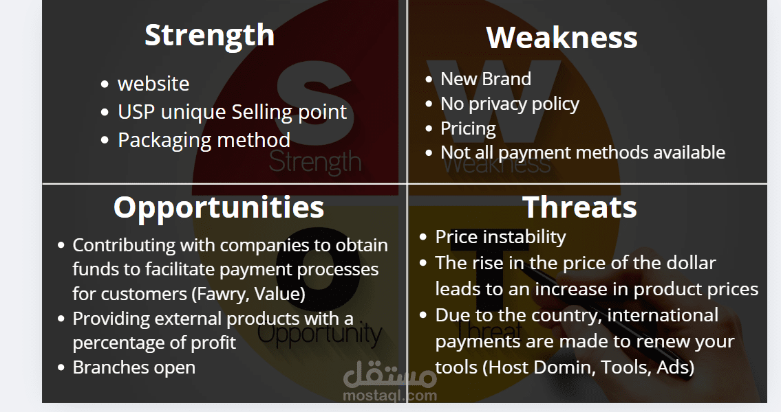 حملة تسويق ل منصة Cairo1.. مكان تسوق