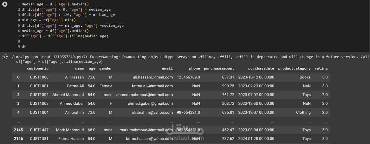 تنظيف و تحليل بيانات  باستخدام Python