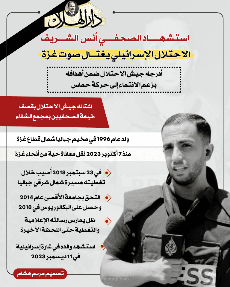تصميم إنفوجرافيك