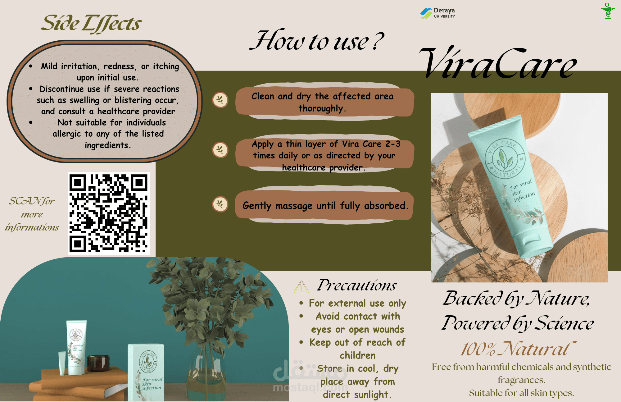 Designing advertisements