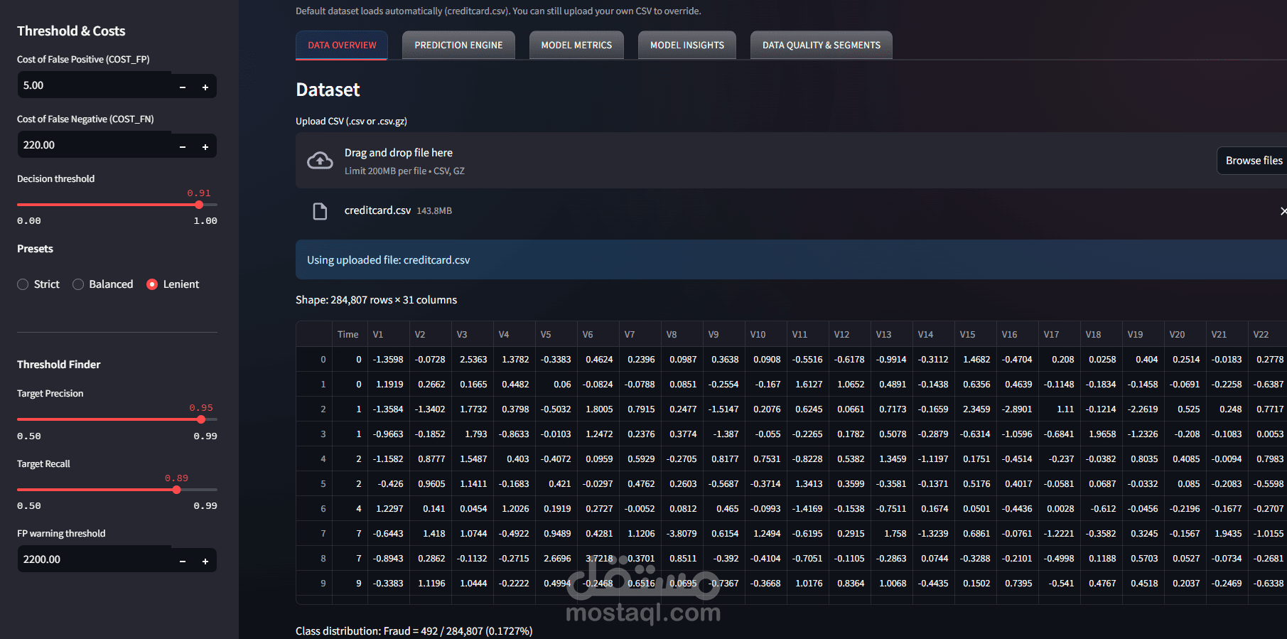 Fraud Detection Dashboard (Streamlit) — Decision-Ready ML Monitoring