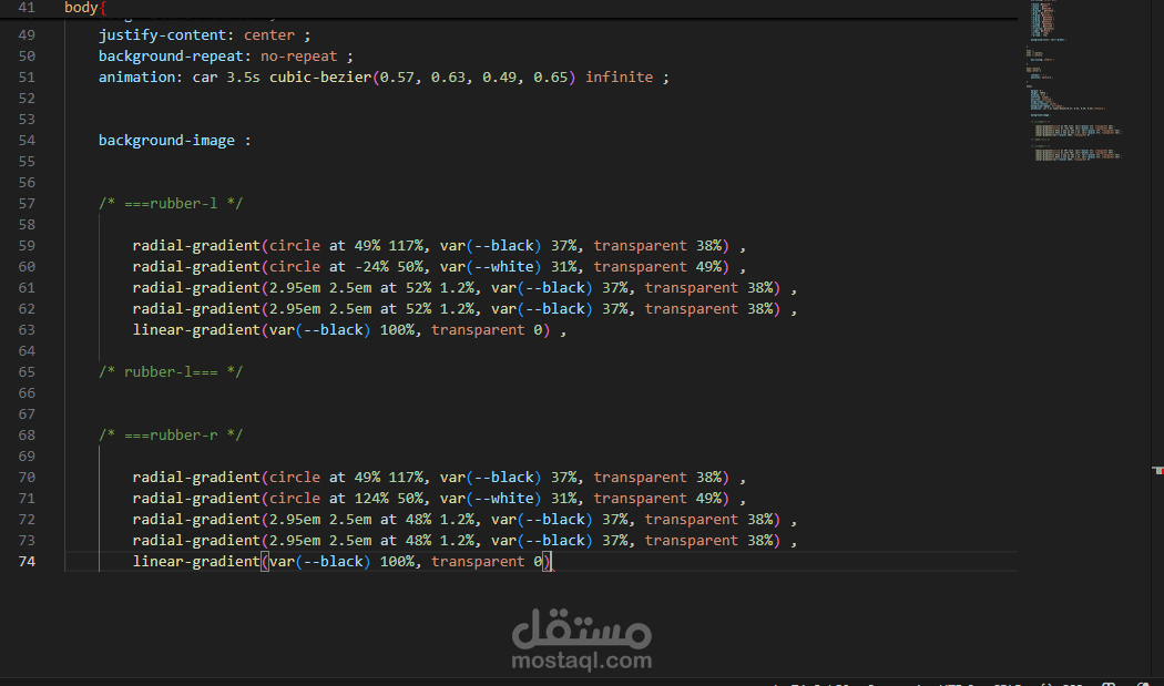 تصمم مواقع انترنت باستخدام css