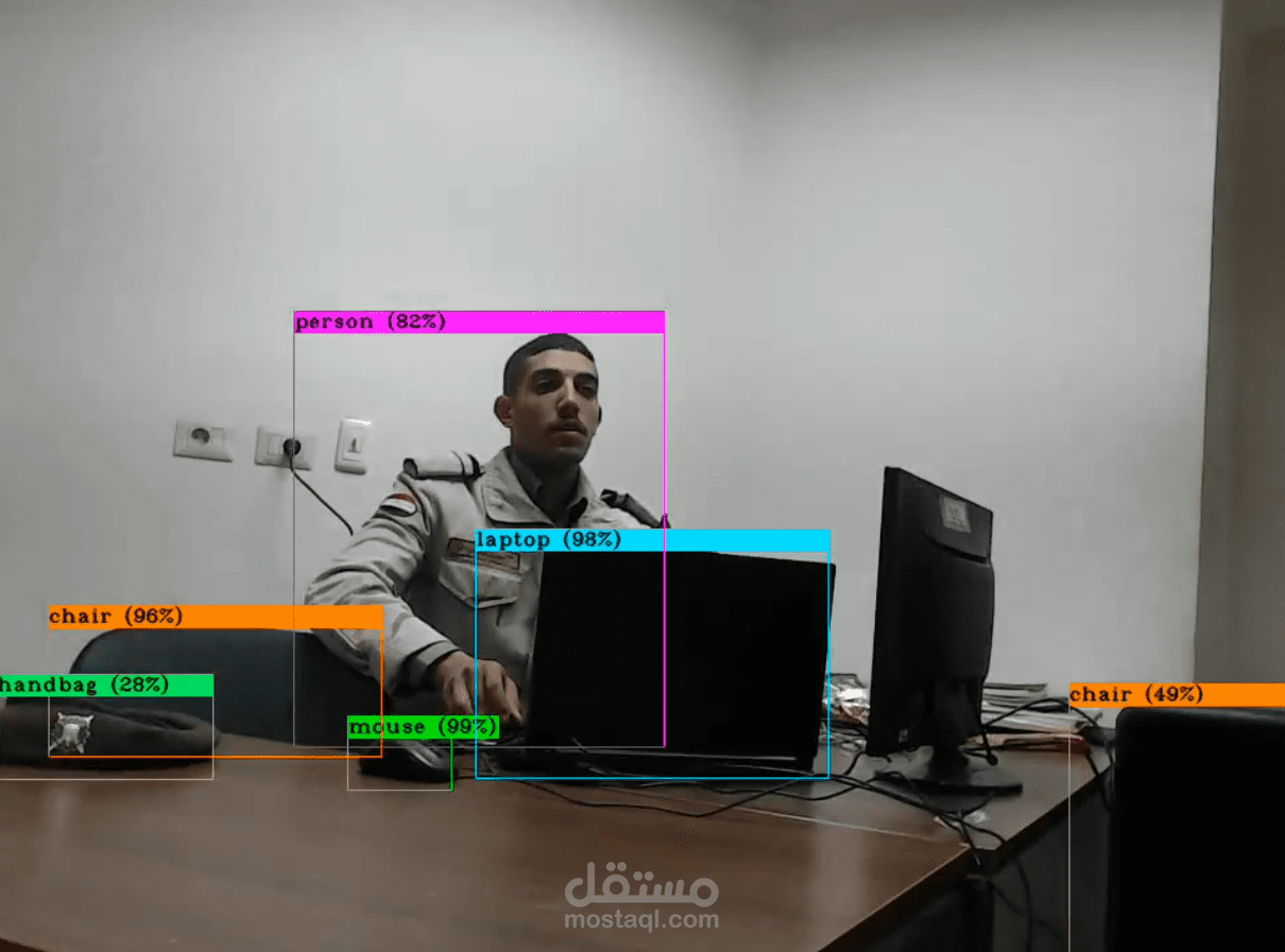object detection system