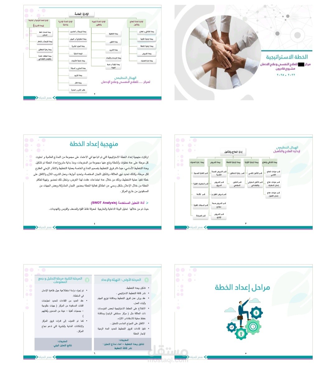 خطة استراتيجية بالمجال الصحي