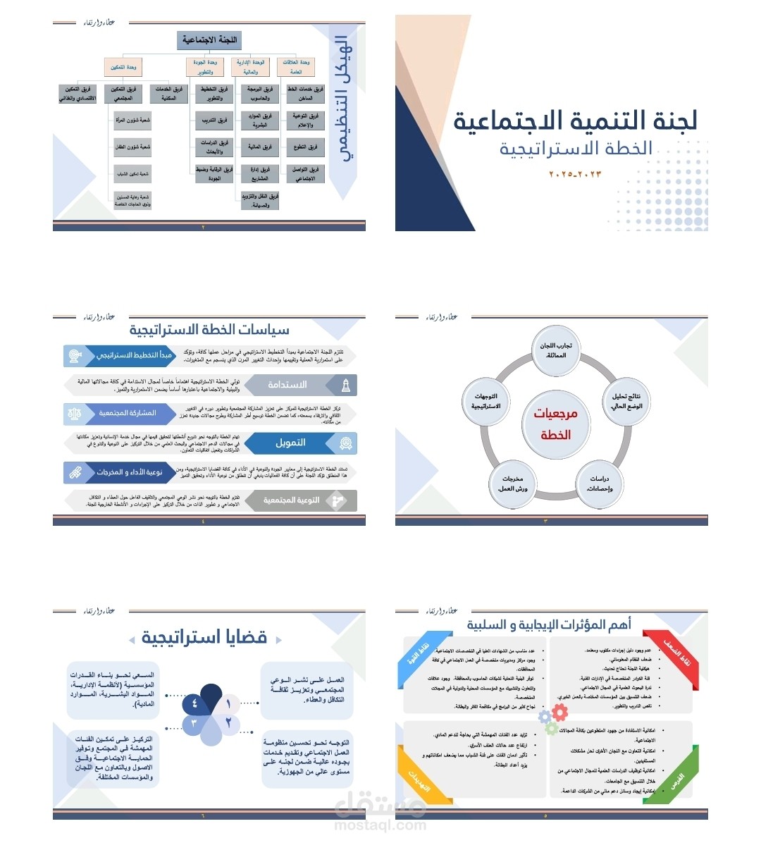 خطة استراتيجية بالمجال الاجتماعي