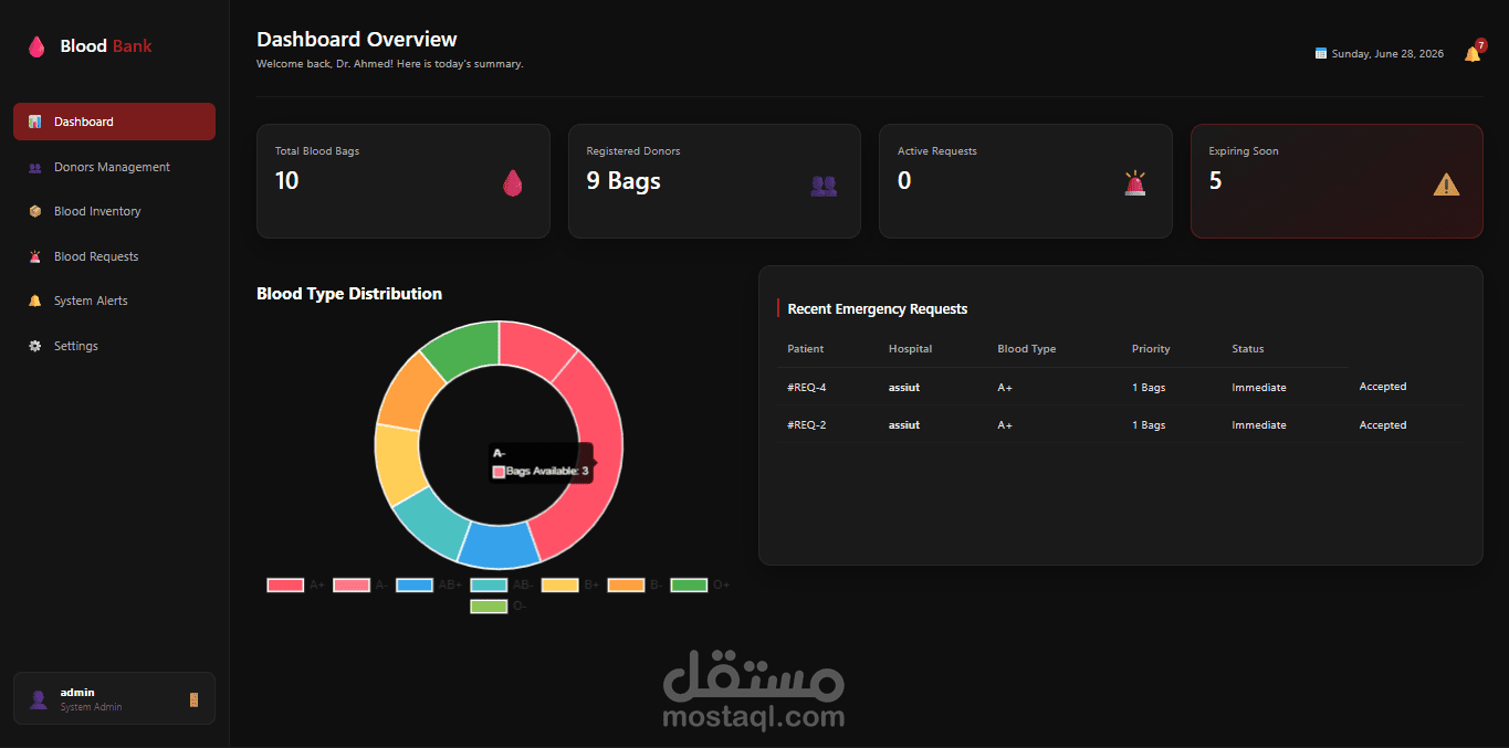 Blood Bank Management System